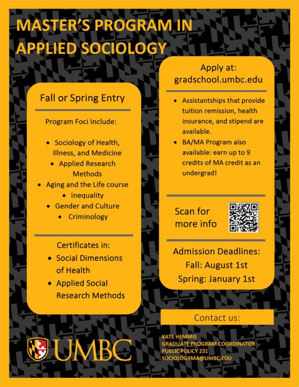 Our Master’s Program in Applied Sociology is still accepting applications for the…