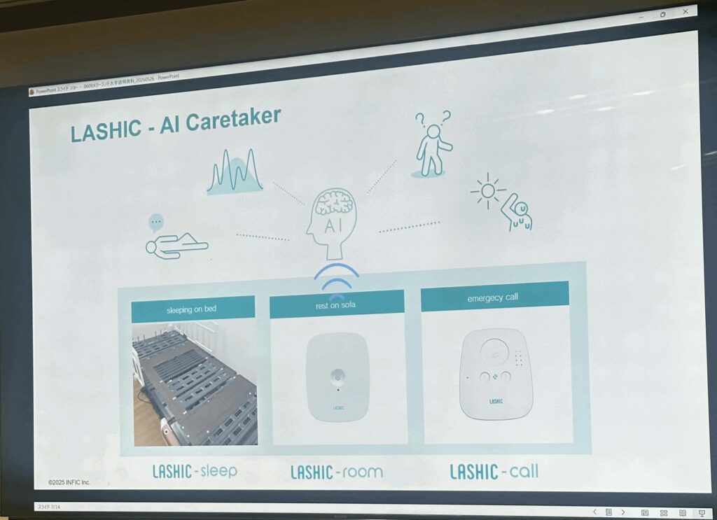 A photograph of a presentation slide titled "LASHIC - AI Caretaker." The slide features an infographic connecting a central AI hub to various health-monitoring icons, alongside three product panels labeled "LASHIC-sleep," "LASHIC-room," and "LASHIC-call."